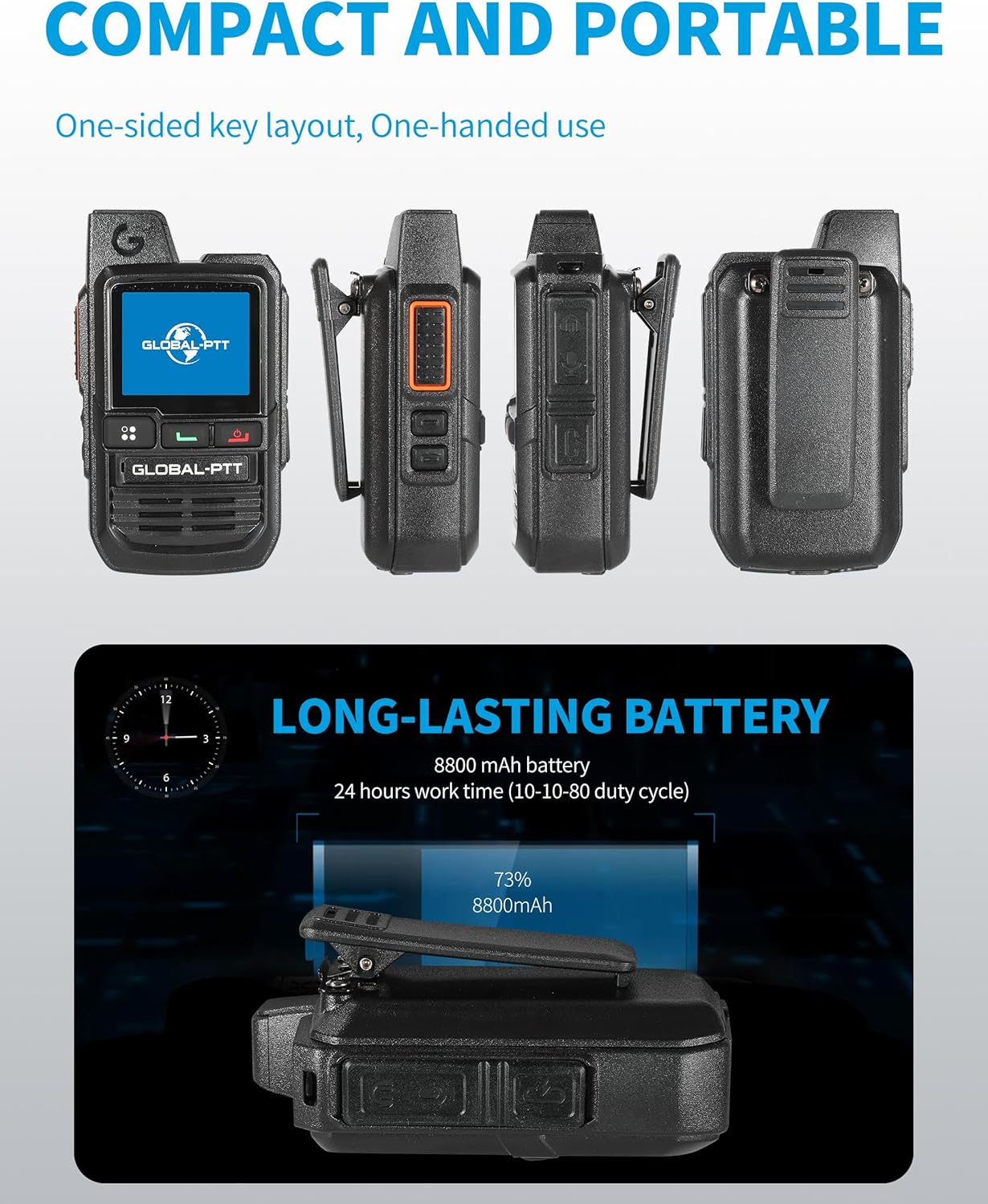 2-Pack 4g LTE Global Walkie Talkies with Sim Cards - Handheld PoC Two Way Radios