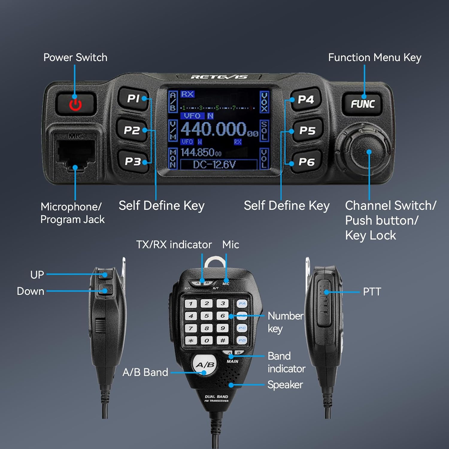 Retevis RT95 Ham Radio Transceiver